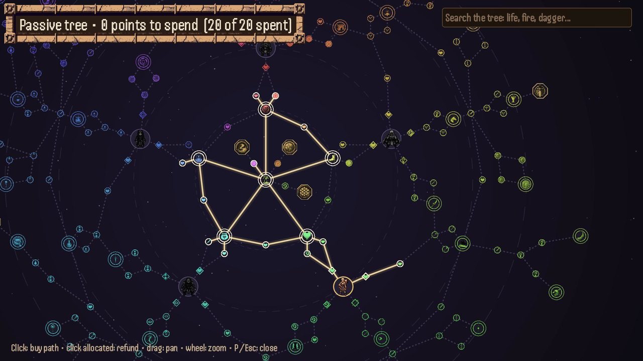 The passive tree